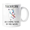 il 1000xN.1978073983 99eq - Teacher Gifts For You